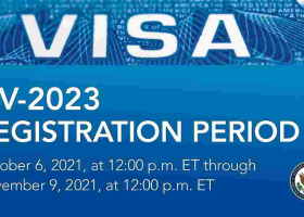 US Green Card Lottery (DV-2023) Registration Open, Closes Tuesday, November 9, 2021