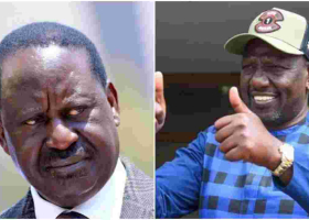 Ruto Leads Raila in the Latest Opinion Poll 