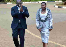 President Ruto Leaves for a Four-Day Official Visit to DRC, Korea