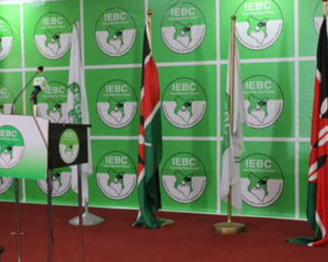 Survey: Kenyans Question IEBC’s Ability to Oversee 2027 Elections