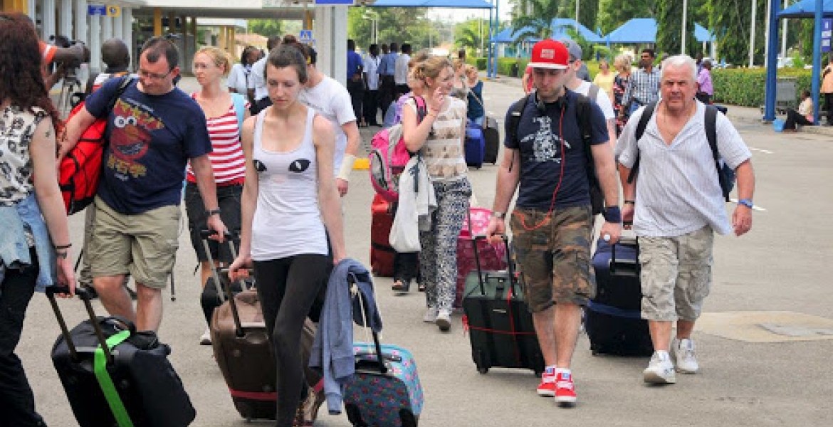 level 3 travel state warnings department Second in Under Travel Placed New US Advisory Tier Kenya