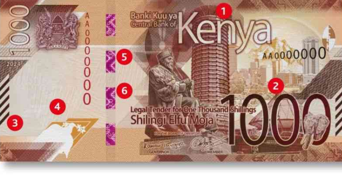 Central Bank of Kenya (CBK) set to Release Updated Banknotes CBK Introduces Updated Banknotes with Advanced Security Features