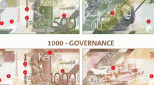 Kenyatta's Image on Newly Unveiled Kenyan Currency Notes Sparks Online Debate
