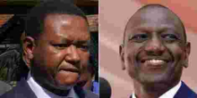 DP Ruto Reacts to Governor Mutua’s Threat Claims