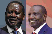 Kenyans Online React as Ruto Chides Raila on Twitter 