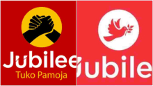 Jubilee Party to Unveil New Logo, Colors and Slogan as it Rebrands Ahead of 2022 Elections 