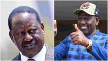 Ruto Leads Raila in the Latest Opinion Poll 