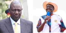 Ruto, Raila Clash on Twitter over Removal of IEBC Commissioners from Office 