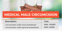 Kenyans React as Karen Hospital Charges Sh50,000 for Male Circumcision 