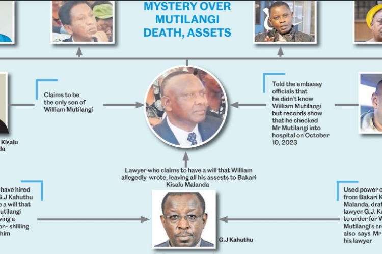 Mystery Surrounds Death of Kenyan Innovator in the US as Family Battles for Sh500 Million Estate